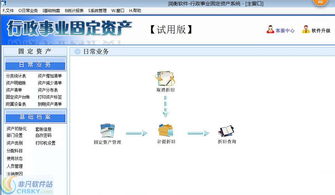 潤衡行政事業單位固定資產財務軟件界面預覽與軟件開發