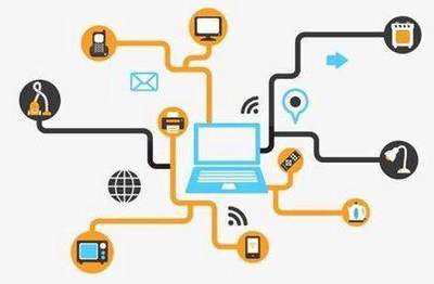 2張圖讓你看懂移動物聯(lián)網(wǎng)與物聯(lián)網(wǎng)技術服務